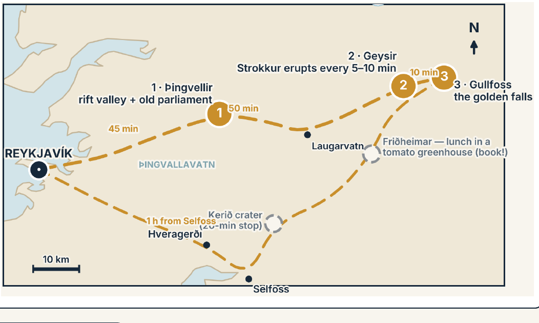 Map of the Golden Circle loop: Þingvellir, Geysir, Gullfoss, Friðheimar and Kerið